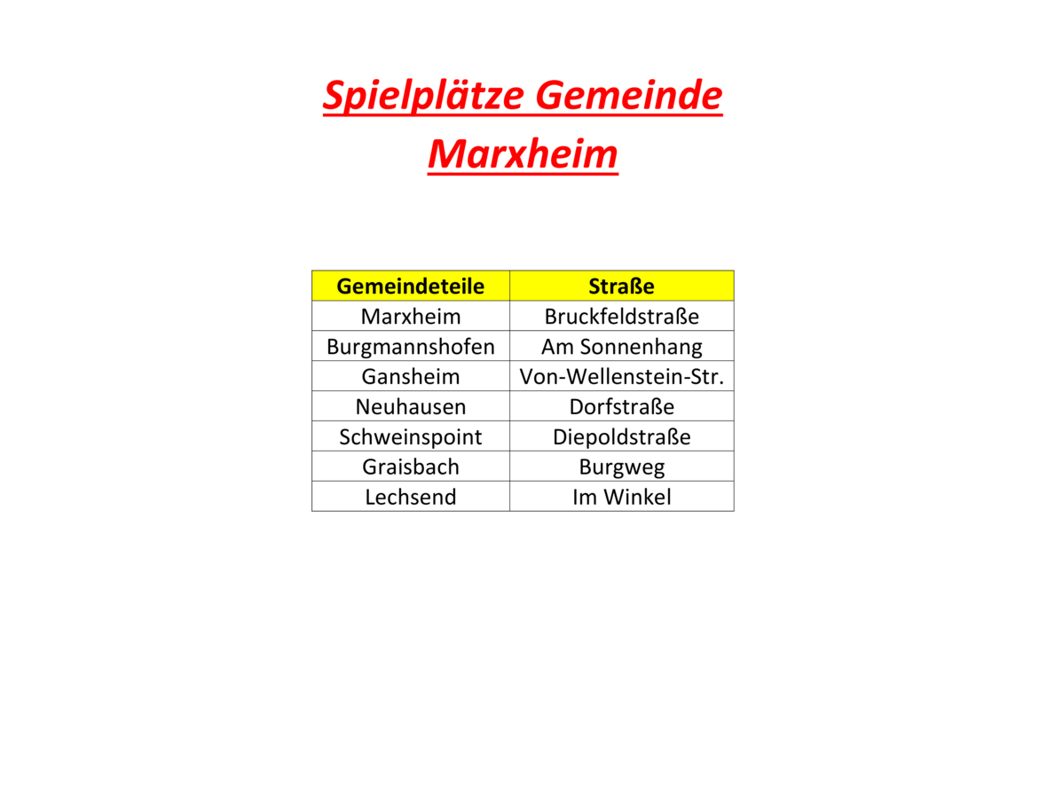 spielplaetze-gemeinde-marxheim