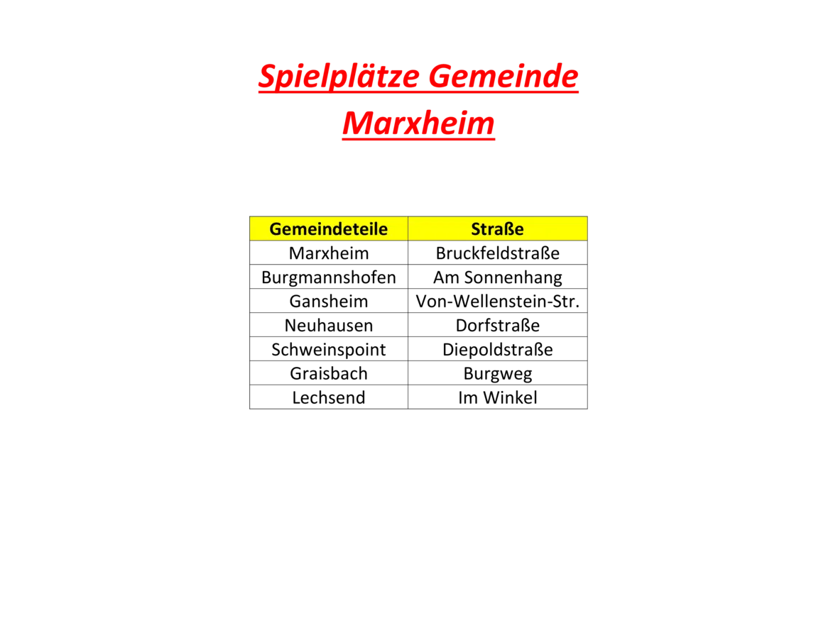 spielplaetze-gemeinde-marxheim
