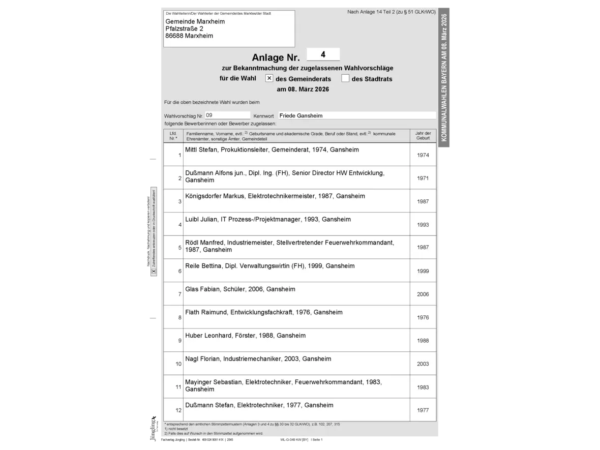 zugelassener-wahlvorschlag-gansheim-20-01-2026
