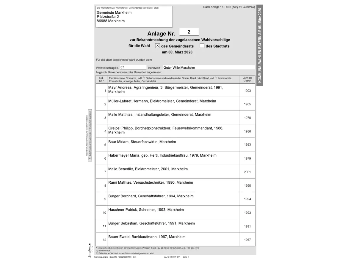 zugelassener-wahlvorschlag-marxheim-20-01-2026