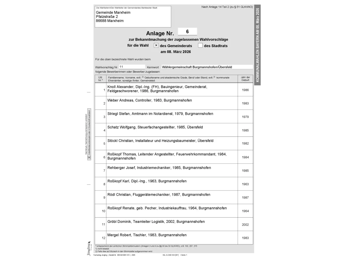 zugelassener-wahlvorschlag-burgmannshofen-uebersfeld-20-01-2026