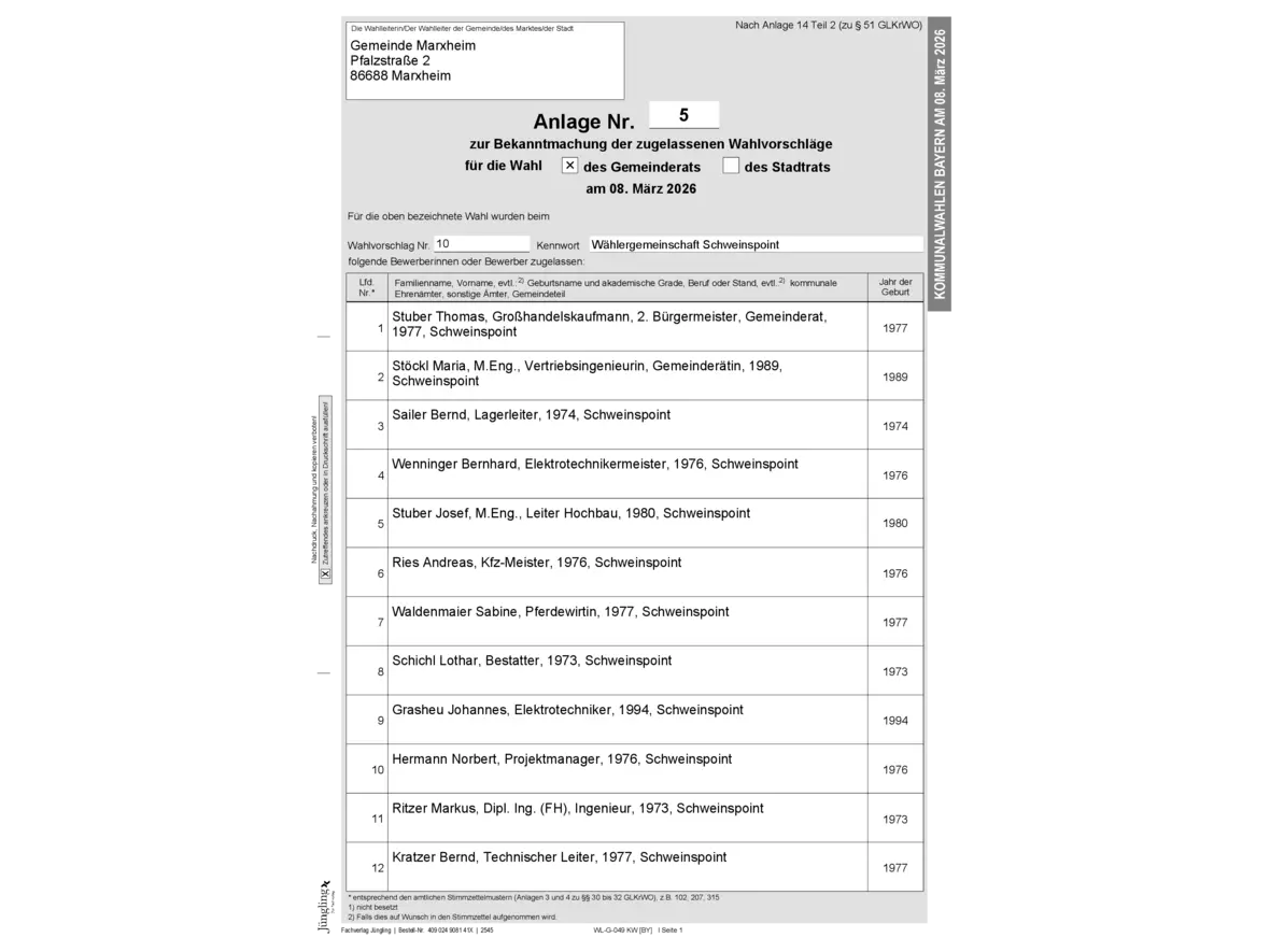 zugelassener-wahlvorschlag-schweinspoint-20-01-2026