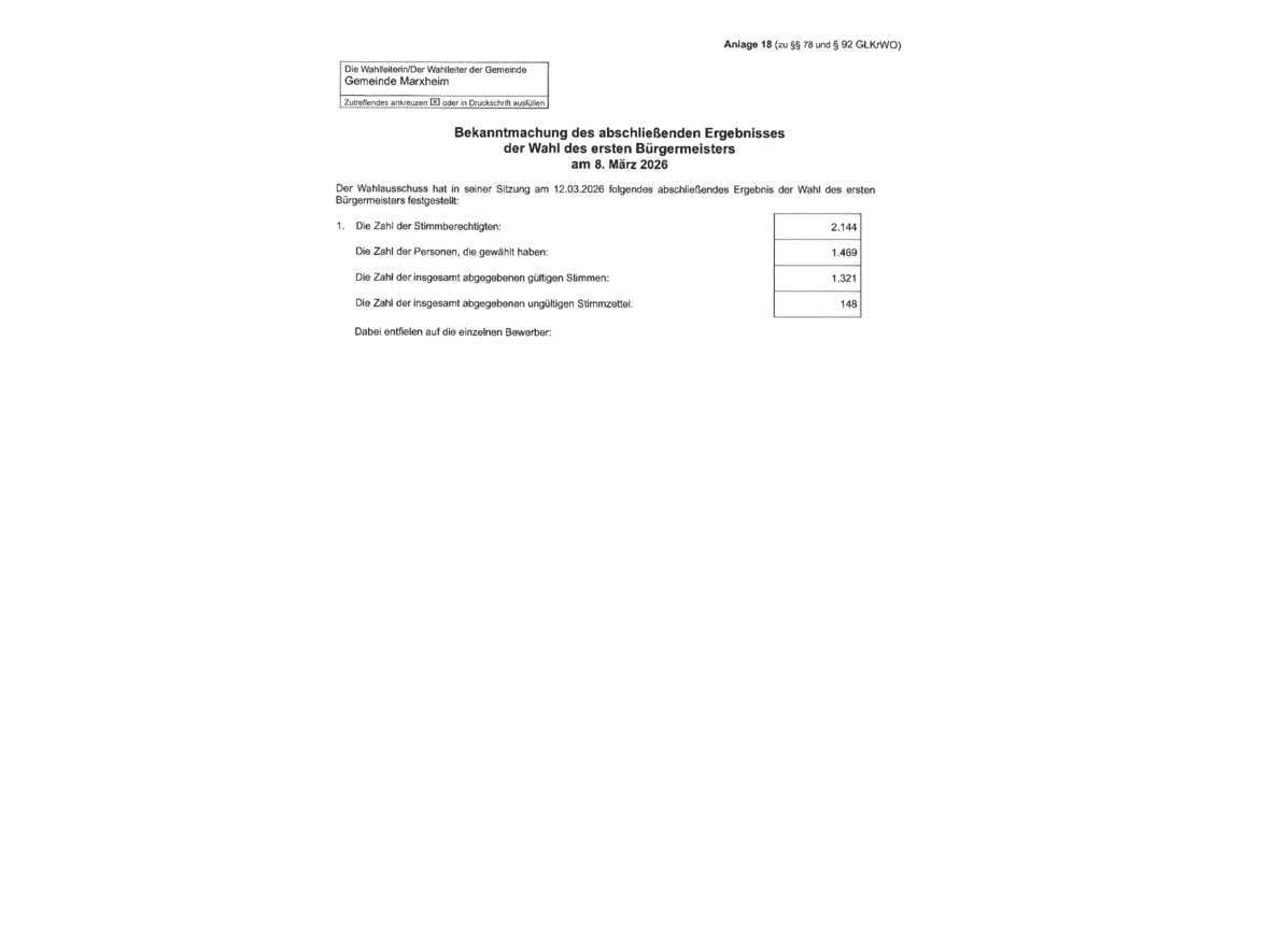 bekanntmachung-endgueltiges-ergebnis-12-03-2026-unterschrift